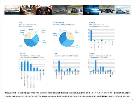 弊社代表がディレクションした株式会社カーグラフィック：Car Graphic